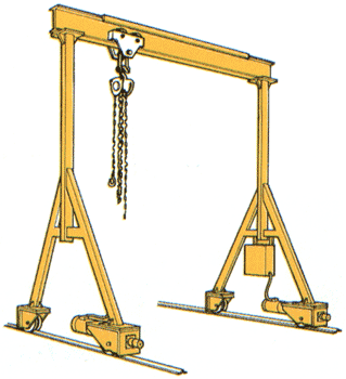 jim-cranes-gantry-crane (24K)